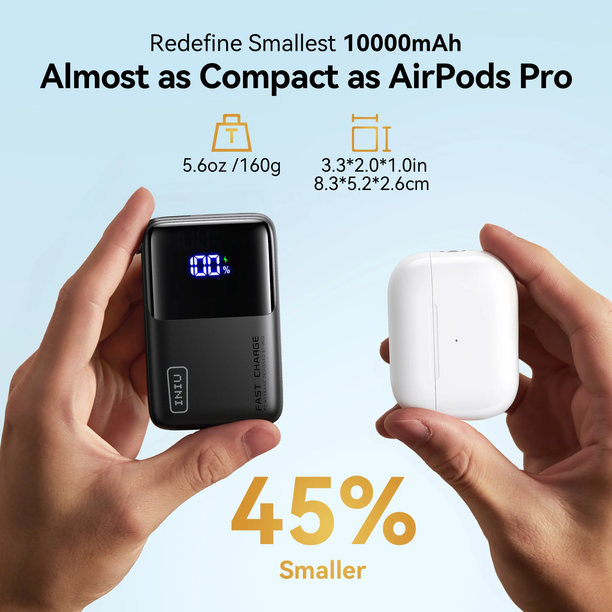 INIU Mini Power Bank 45W